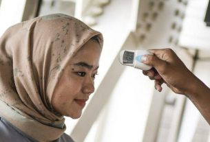 Islam dan Corona Virus