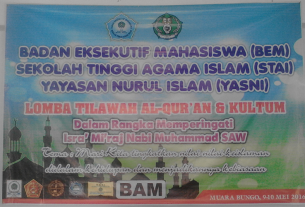 Isra dan Mikraj dengan Ruh atau Jasad